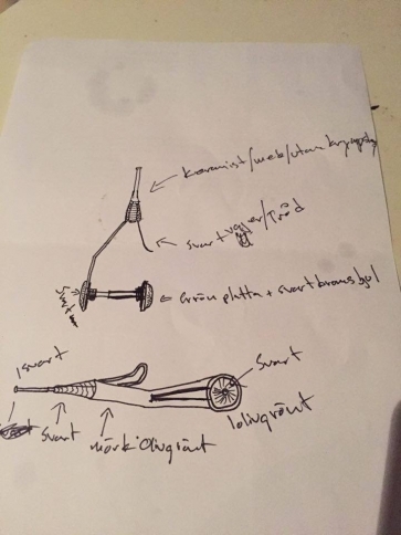 The first sketches The first sketches